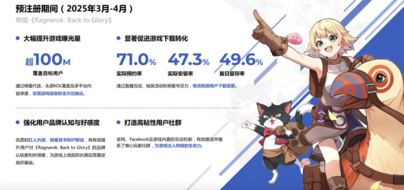 eclicktech Wins Two Honors at the Shanghai International Advertising Awards, with AI Driving New Growth Momentum in Global Marketing